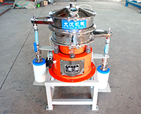 氣體保護(hù)振動(dòng)篩是依靠一些氣體的保護(hù)完成物料在篩分，能夠保證物料在篩分過(guò)程種不會(huì)被氧氣氧化。
