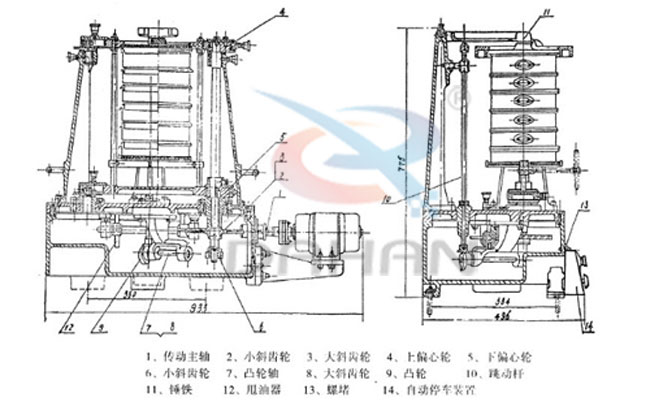 拍擊式標(biāo)準(zhǔn)振篩機(jī)：傳動(dòng)主軸，小斜輪，大斜輪，爽油漆，等