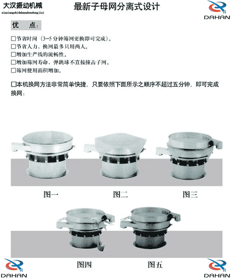 玉米振動(dòng)篩換網(wǎng)圖示：1，將網(wǎng)架方平2，將篩網(wǎng)平鋪在網(wǎng)架上，留出5cm的篩網(wǎng)，將上層篩框平方到篩網(wǎng)上，減輕多余的篩網(wǎng)，固定上層篩框，換網(wǎng)完成。