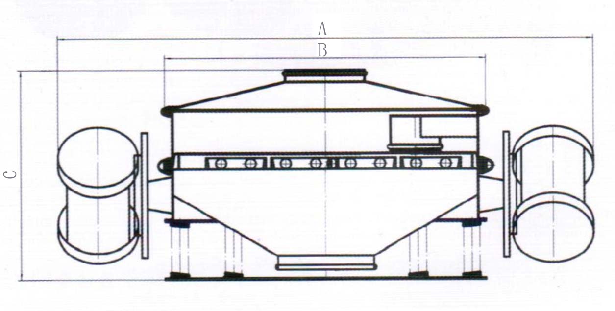 A：整機(jī)的寬度C：整機(jī)高度B：防塵蓋寬度。