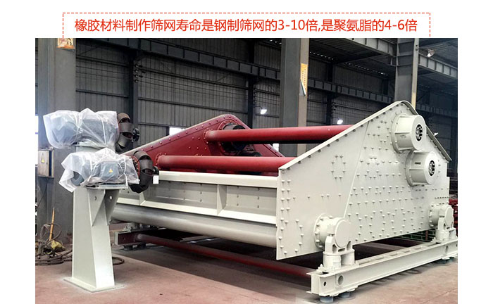 礦用振動篩-自定中心振動篩具有先進(jìn)水平,可提供座式和吊式兩種形式的振動，采用超耐磨橡膠材料制作篩網(wǎng),壽命是鋼制篩網(wǎng)的3-10倍,是聚氨脂的4-6倍。