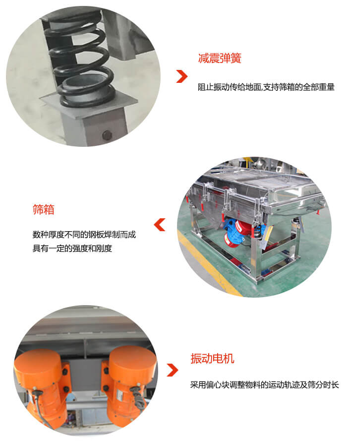 塑料顆粒振動篩振動電機，彈簧等部件特點展示
