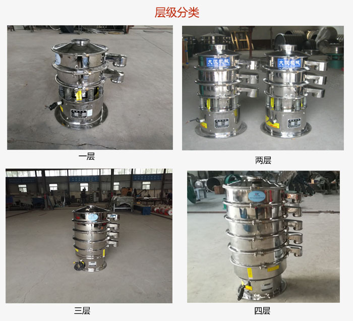 小型不銹鋼振動(dòng)篩層級展示：一層，兩層，三層，四層等。