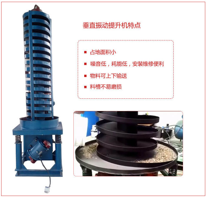 DZC垂直振動提升機主要特點：產(chǎn)品占地面積小，便于工藝布置。物料殼向上輸送，亦可向下輸送。噪音低，結(jié)構(gòu)簡單，安裝，維修便利。能耗小，節(jié)約電能，料槽磨損小。
