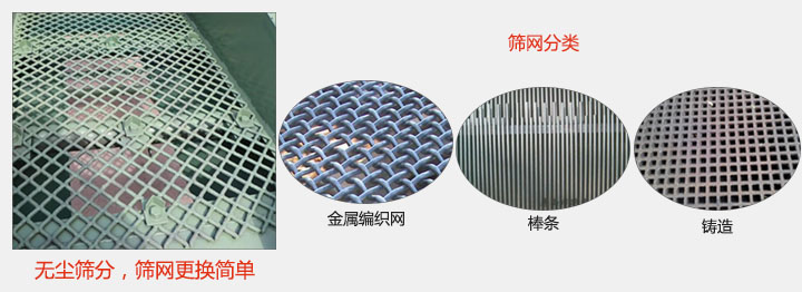 洗煤振動(dòng)篩篩網(wǎng)展示：金屬編織網(wǎng)，棒條，鑄造等。
