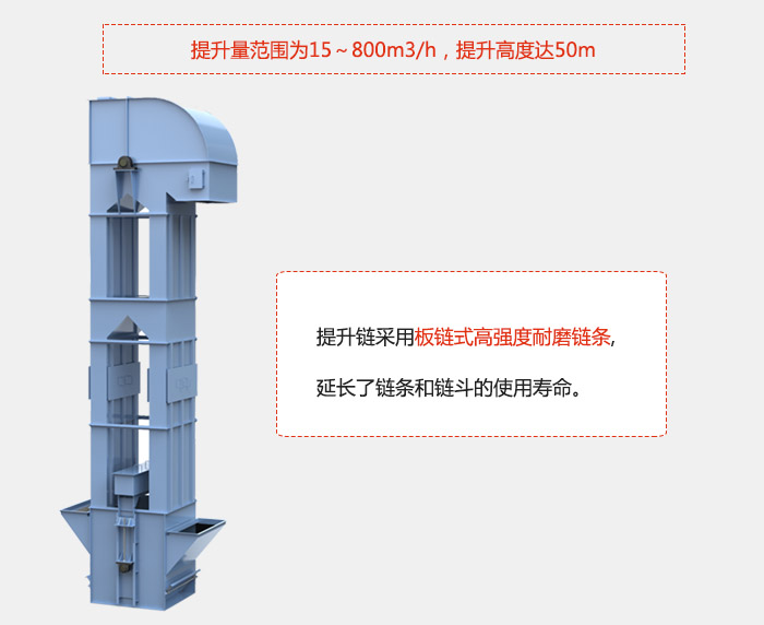 提升量范圍在：15-800m3/h，提升高度達(dá)：50m采用板鏈?zhǔn)礁邚?qiáng)度耐磨鏈條，延長了鏈條和鏈斗的使用壽命。