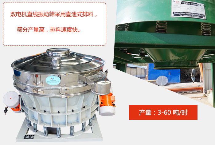 雙電機(jī)直線振動(dòng)篩采用直泄式排料，篩分產(chǎn)量高，排料速度快。
