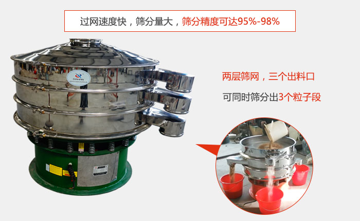 有兩層篩網(wǎng)，三個(gè)出料口，可同時(shí)篩分出三種物料；過(guò)網(wǎng)快，產(chǎn)量大，篩分精度可達(dá)95-98%