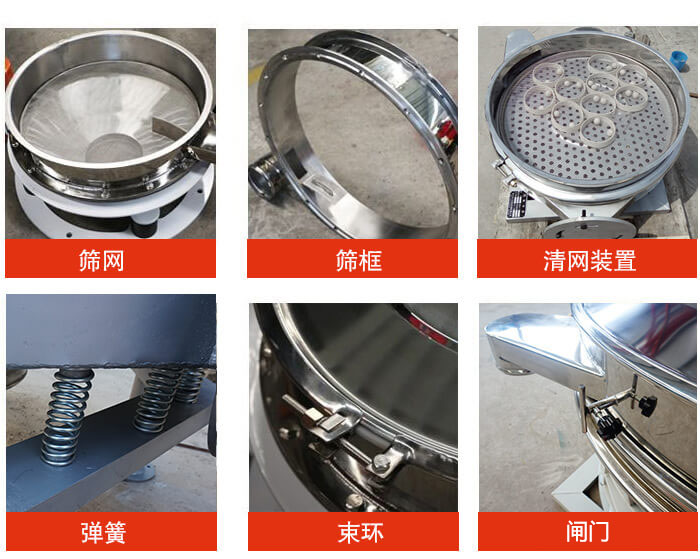 直排篩主要結(jié)構(gòu)：篩網(wǎng)，篩框，清網(wǎng)裝置，彈簧，束環(huán)，閘門等。