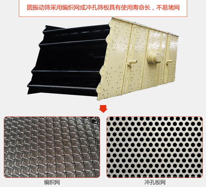 圓振動(dòng)篩采用編織網(wǎng)或沖孔篩板具有使用壽命長(zhǎng)，不易堵網(wǎng)。