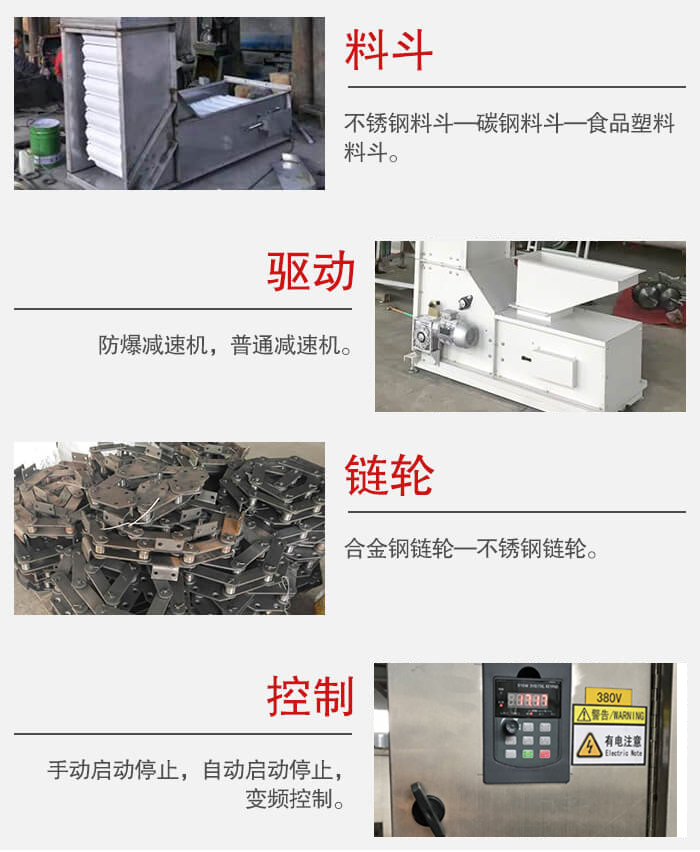 z型斗式提升機(jī)料斗：不銹鋼料斗-碳鋼料斗-食品塑料料斗。驅(qū)動(dòng)裝置采用的式防爆減速機(jī)，普通減速機(jī)兩種。鏈輪采用合金鏈輪-不銹鋼鏈輪控制器：手動(dòng)啟動(dòng)/停止，以及自動(dòng)啟動(dòng)停止。