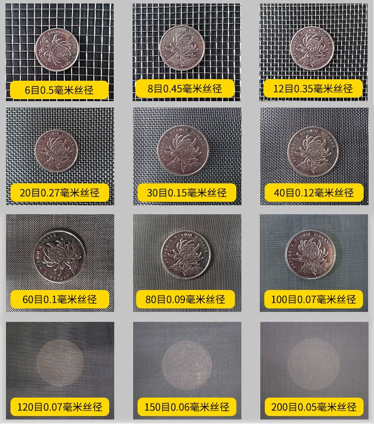 75試驗篩篩網(wǎng)網(wǎng)孔6目，8目，12目，20目，30目，40目，60目，80目，100目，120目，150目，200目等目數(shù)展示