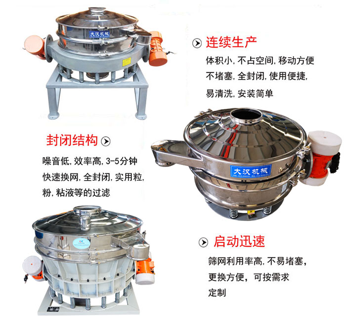 連續(xù)生產(chǎn)：體積小，不占空間，移動(dòng)方便，不堵塞，全封閉，使用便捷，易清洗，安裝簡單。封閉結(jié)構(gòu)：噪音低，效率高，3-5分鐘快速換網(wǎng)，全封閉，實(shí)用粒，粉，粘液等的過濾。啟動(dòng)迅速：篩網(wǎng)利用率高，不易堵塞，更換方便，可按需求定制。