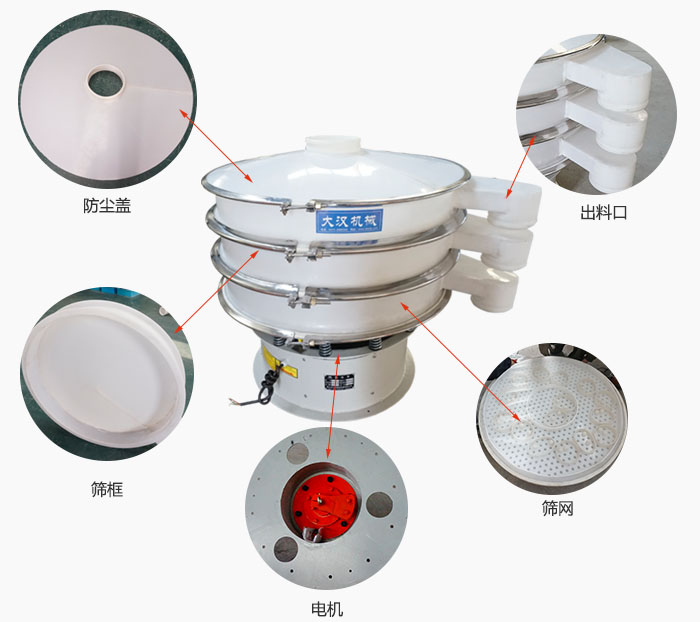 塑料防腐旋振篩細(xì)節(jié)：防塵蓋，框體，出料口，網(wǎng)架，振動電機等。