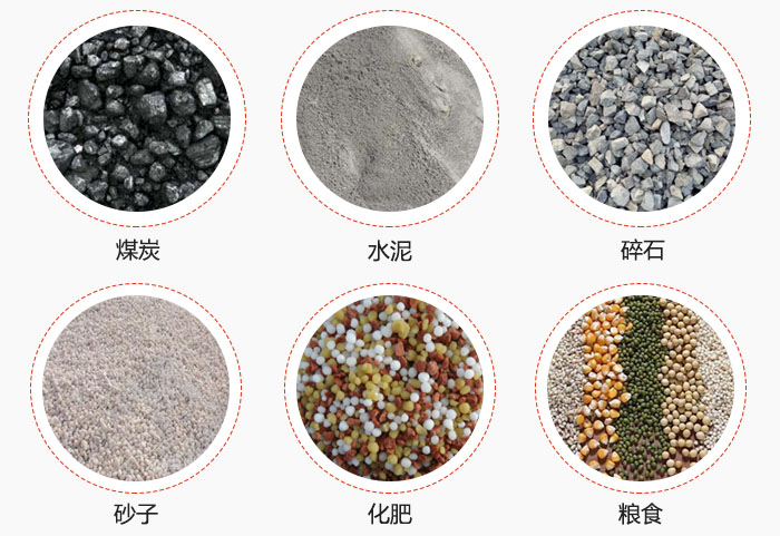 TH型斗式提升機(jī)適用物料煤、水泥、碎石、砂子、化肥、糧食展示圖。