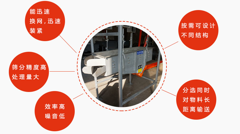 吊掛式振動篩優(yōu)勢：能迅速換網(wǎng)，迅速裝緊，篩分精度高，處理量大，效率高噪音低，分選同時對物料長距離輸送。按需可設計不同結(jié)構。