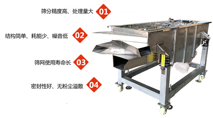 食品直線振動篩工作特點：1，篩分精度高，處理量大2，結(jié)構(gòu)簡單，耗能少，噪音低3，篩網(wǎng)使用壽命長。4，密封性好，無粉塵溢散。