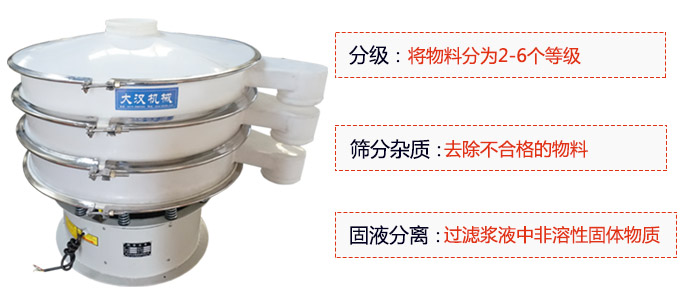 600型聚丙烯振動(dòng)篩優(yōu)勢：分級(jí)：將物料京分為2-6個(gè)等級(jí)。篩分雜質(zhì)：去除不合格的物料。固液分離：過濾漿液中非溶性固體物質(zhì)。