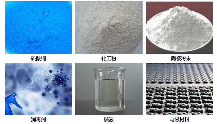塑料防腐蝕振動篩結(jié)構(gòu)介紹：束環(huán)，網(wǎng)架，振動電機(jī)，底筒，出料口，進(jìn)料口等。