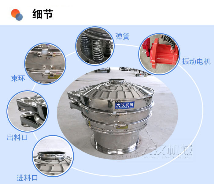 醫(yī)藥振動(dòng)篩細(xì)節(jié)：彈簧，振動(dòng)電機(jī)，束環(huán)，出料口，進(jìn)料口等。