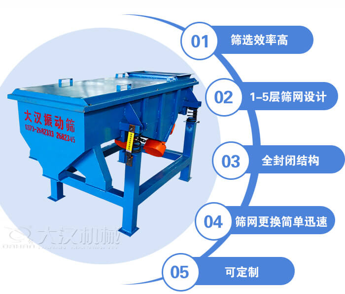 玉米篩選機特點：篩選效率高，1-5層篩網(wǎng)設(shè)計，全封閉結(jié)構(gòu)等。