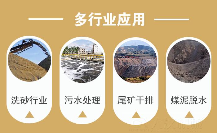 礦用直線振動(dòng)篩適用行業(yè)：洗砂行業(yè)，污水處理，尾礦干排，煤泥脫水。