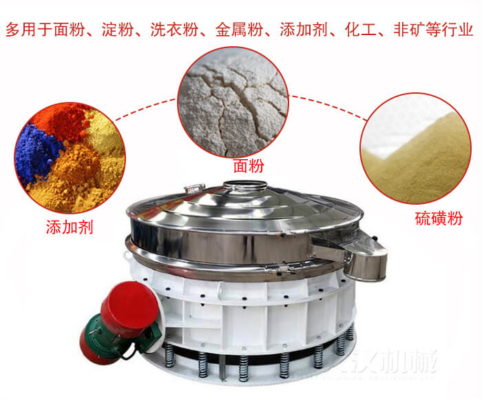 直排篩適用于面粉，涂料，硫磺粉等物料展示圖