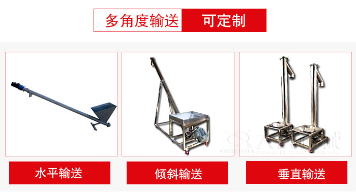 螺旋輸送機(jī)輸送形式可分為：水平，傾斜，垂直等三種