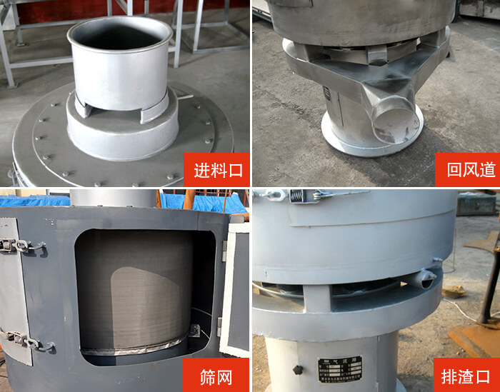 氣流篩分機進料口，回風(fēng)道，篩網(wǎng)，排渣口。