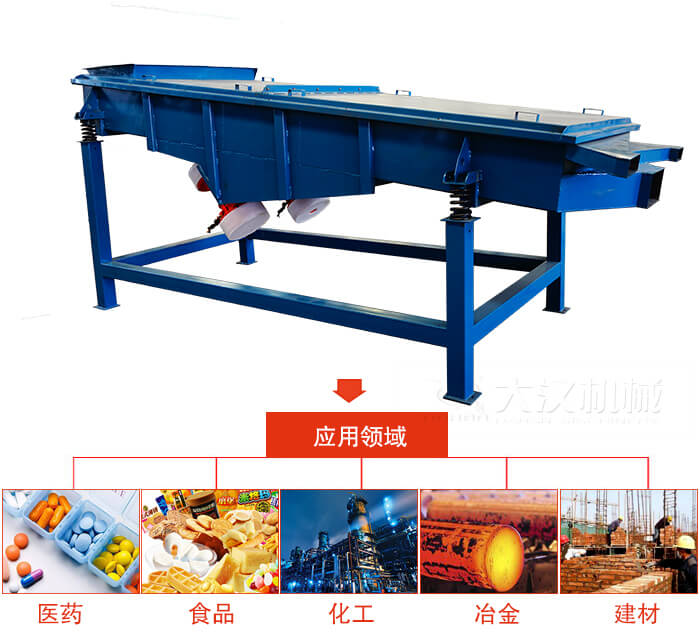1035直線振動篩主要適用行業(yè)：食品行業(yè)，化工行業(yè)，冶金行業(yè)，醫(yī)藥行業(yè)，建材行業(yè)，行業(yè)等。