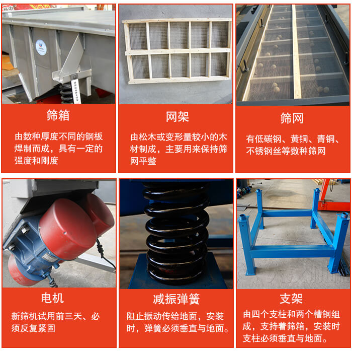 直線振動篩的結(jié)構(gòu)說明：出料口，進(jìn)料口，篩網(wǎng)，振動電機(jī)，減震癱瘓等。