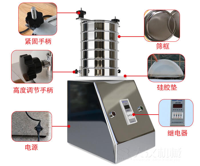 試驗(yàn)篩內(nèi)部結(jié)構(gòu)，控制箱，振動(dòng)平臺(tái)，兩者鎖緊手柄，上部鎖緊手柄，連接線等。
