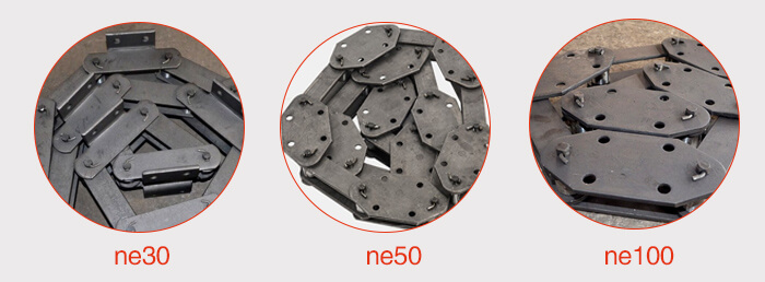 板鏈鏈條展示：ne30，ne50，ne100等