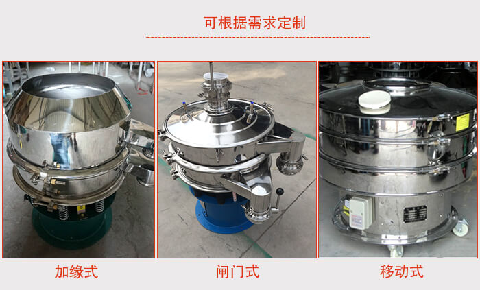 加緣式，閘門式，移動式。