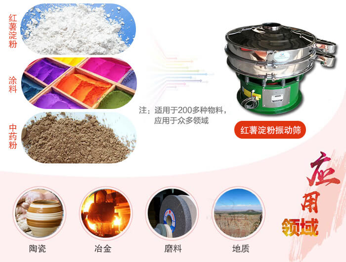 紅薯淀粉適用的行業(yè):實(shí)驗(yàn)室，生產(chǎn)控制，食品行業(yè)，醫(yī)藥行業(yè)，化工行業(yè)，磨料，礦山，涂料，冶金，地質(zhì)，陶瓷等