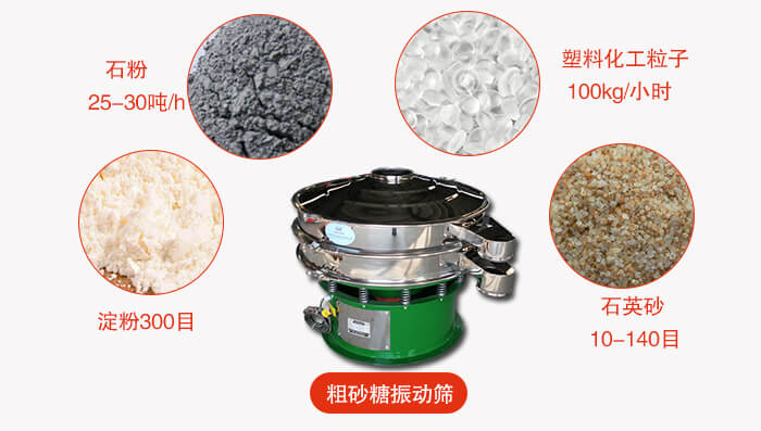 　粗砂糖振動篩更多適用范圍:食品行業(yè)，化工行業(yè)，制藥行業(yè)，行業(yè)，冶金行業(yè)等。